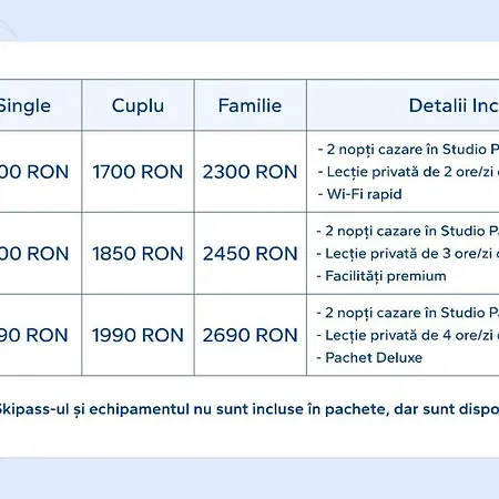 Brasov, Coresi - Weekly And Monthly Special Offers Apartmán *